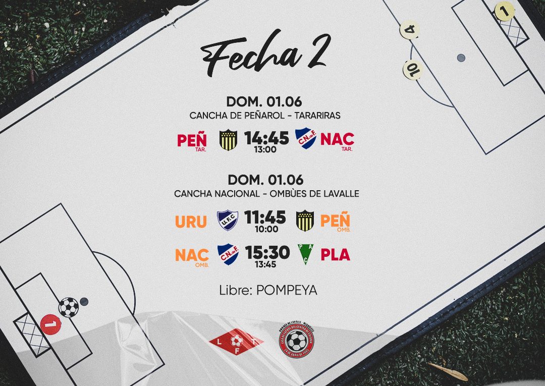 Se juega la 2ª fecha del Apertura del Campeonato Integración 2025 ...